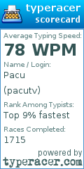 Scorecard for user pacutv