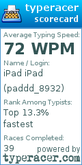 Scorecard for user paddd_8932