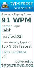 Scorecard for user padfoot02