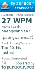 Scorecard for user paengwannisa7