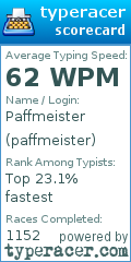 Scorecard for user paffmeister
