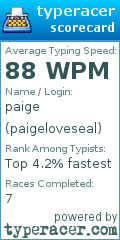 Scorecard for user paigeloveseal