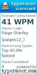 Scorecard for user paiges12_