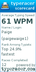 Scorecard for user paigewaige1