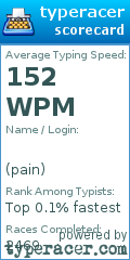 Scorecard for user pain