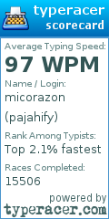 Scorecard for user pajahify
