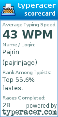 Scorecard for user pajrinjago