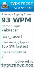 Scorecard for user pak_racer