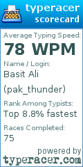 Scorecard for user pak_thunder