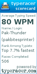Scorecard for user pakbitesprinter
