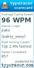 Scorecard for user paksy_waxy