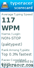 Scorecard for user paktypest