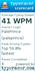 Scorecard for user paleprince