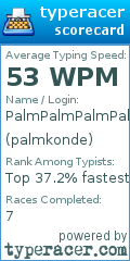 Scorecard for user palmkonde
