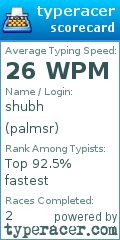 Scorecard for user palmsr