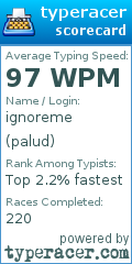 Scorecard for user palud