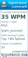 Scorecard for user pam_poovey
