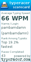 Scorecard for user pambamdamn