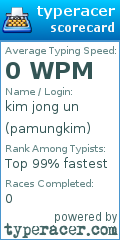 Scorecard for user pamungkim