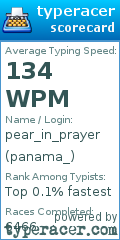 Scorecard for user panama_