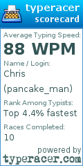 Scorecard for user pancake_man