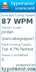 Scorecard for user pancakegopper