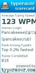 Scorecard for user pancakescrub