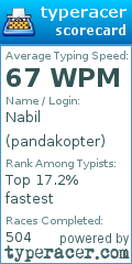Scorecard for user pandakopter