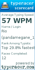 Scorecard for user pandamegane_13