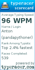 Scorecard for user pandapythoner
