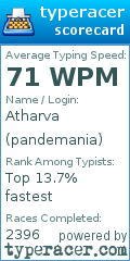 Scorecard for user pandemania