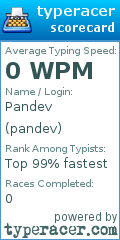 Scorecard for user pandev