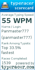 Scorecard for user panmaster777