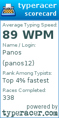 Scorecard for user panos12