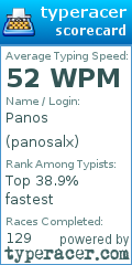 Scorecard for user panosalx
