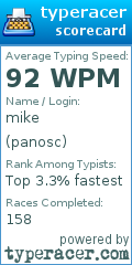 Scorecard for user panosc