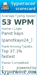 Scorecard for user panotkayo24_