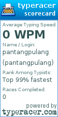Scorecard for user pantangpulang
