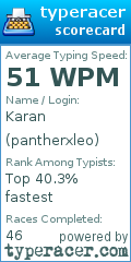 Scorecard for user pantherxleo