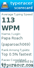 Scorecard for user paparoach069