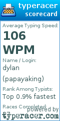 Scorecard for user papayaking