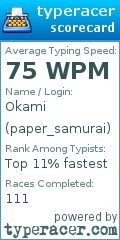 Scorecard for user paper_samurai