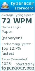 Scorecard for user paperyen