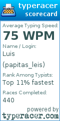 Scorecard for user papitas_leis