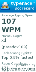 Scorecard for user paradox109
