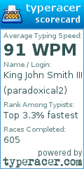 Scorecard for user paradoxical2