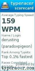 Scorecard for user paradoxpigeon