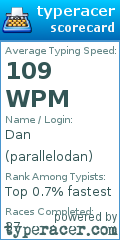 Scorecard for user parallelodan