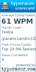 Scorecard for user parano1andro1d