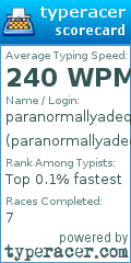 Scorecard for user paranormallyadequate